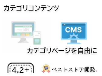 カテゴリコンテンツ設定プラグイン