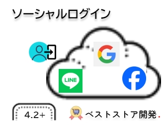 ソーシャルログインプラグイン
